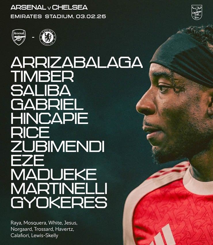 Đội hình dự kiến của Arsenal trong trận bán kết League Cup gặp Chelsea tại Emirates.