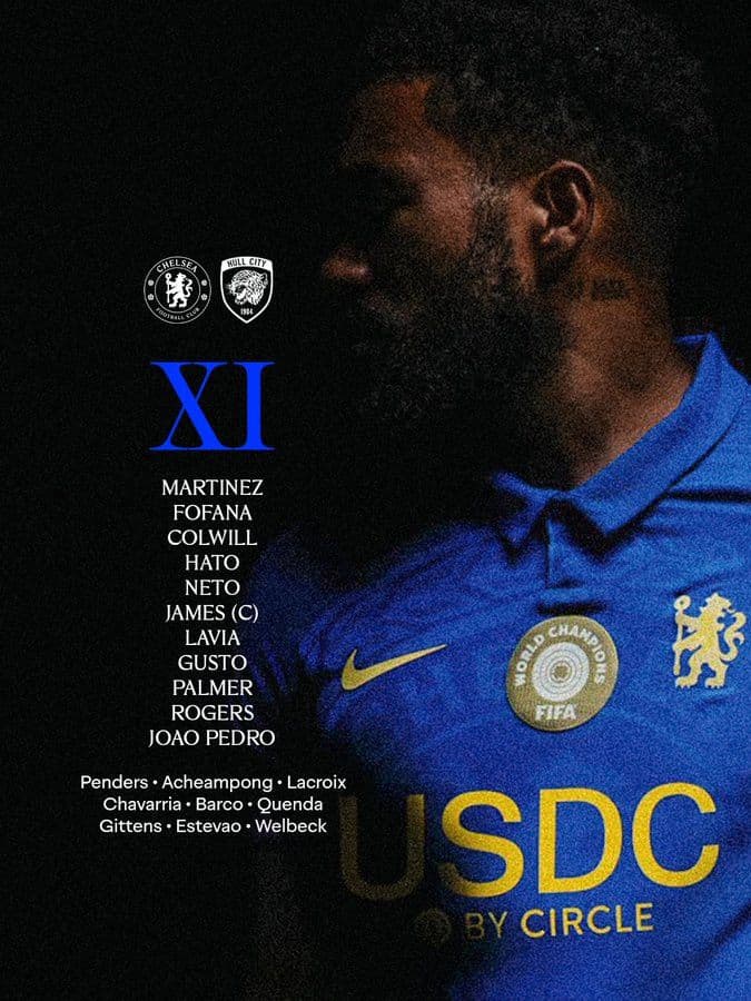 Đội hình dự kiến của Chelsea với logo Chelsea và Hull City, thể hiện áp lực và kỳ vọng trước trận đấu.