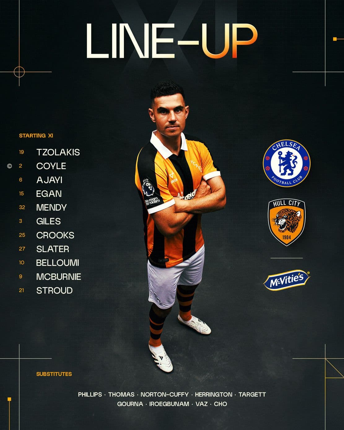 Đội hình dự kiến của Hull City với logo Hull City và Chelsea, thể hiện sự tự tin của tân binh.