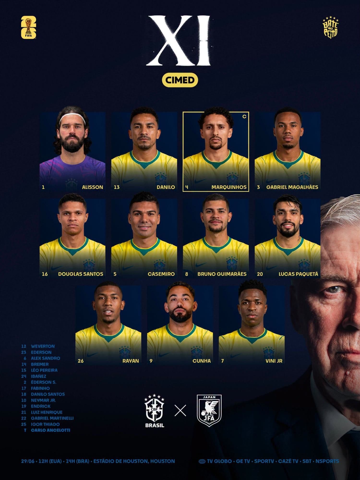 Đội hình dự kiến của đội tuyển bóng đá Brazil, với hình ảnh các cầu thủ và huấn luyện viên Carlo Ancelotti.