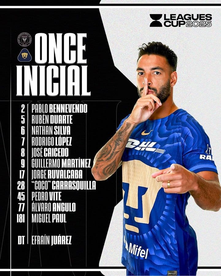 Đội hình dự kiến của Pumas UNAM, đối thủ của Inter Miami.