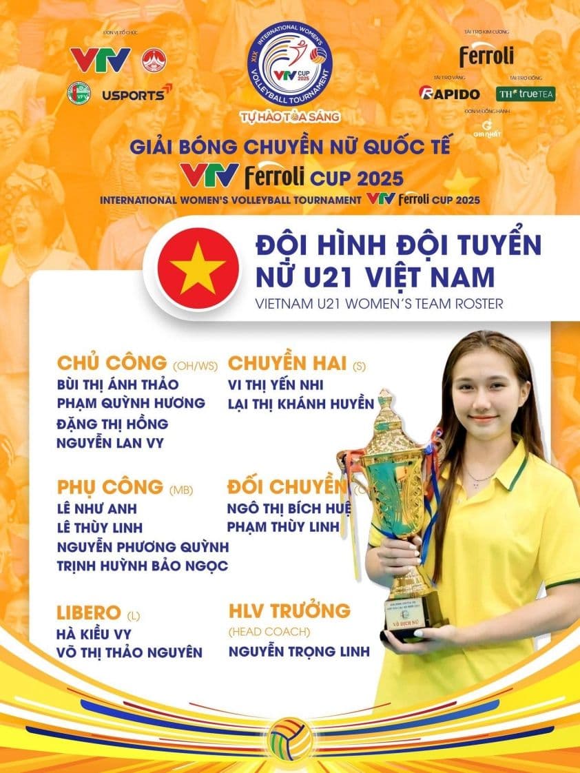 Đội hình đội tuyển bóng chuyền nữ U21 Việt Nam tại VTV Cup 2025