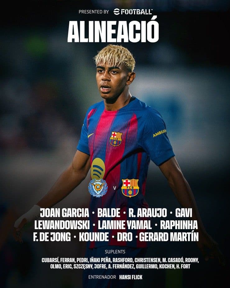 Đội hình ra sân của Barcelona dưới sự dẫn dắt của HLV Hansi Flick trong trận đấu với Daegu FC, thể hiện sự chuẩn bị chiến thuật.