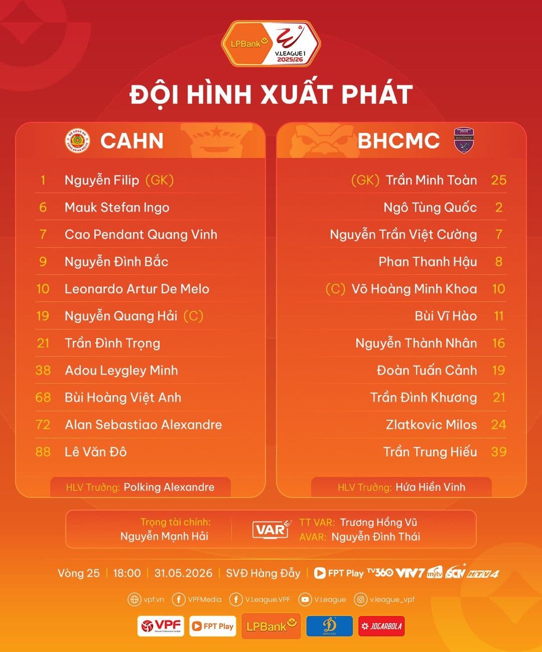 Đội hình ra sân của CAHN và Becamex TPHCM, minh họa cho công tác quản lý và tổ chức chuyên nghiệp của giải đấu.
