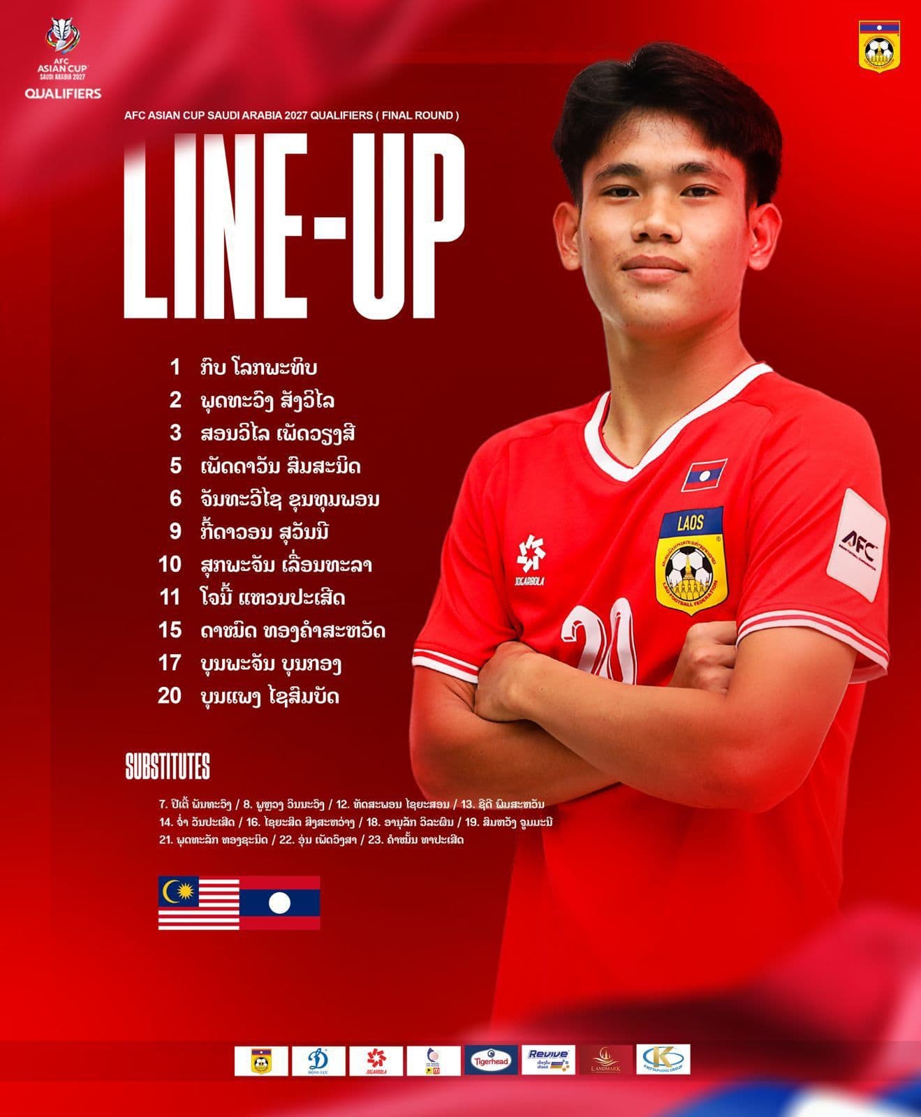 Đội hình ra sân của đội tuyển Lào, đối thủ của Malaysia trong trận đấu quan trọng.