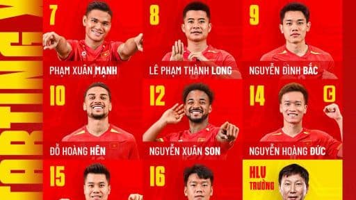 Đội hình ra sân của đội tuyển Việt Nam trong trận đấu với Thái Lan.