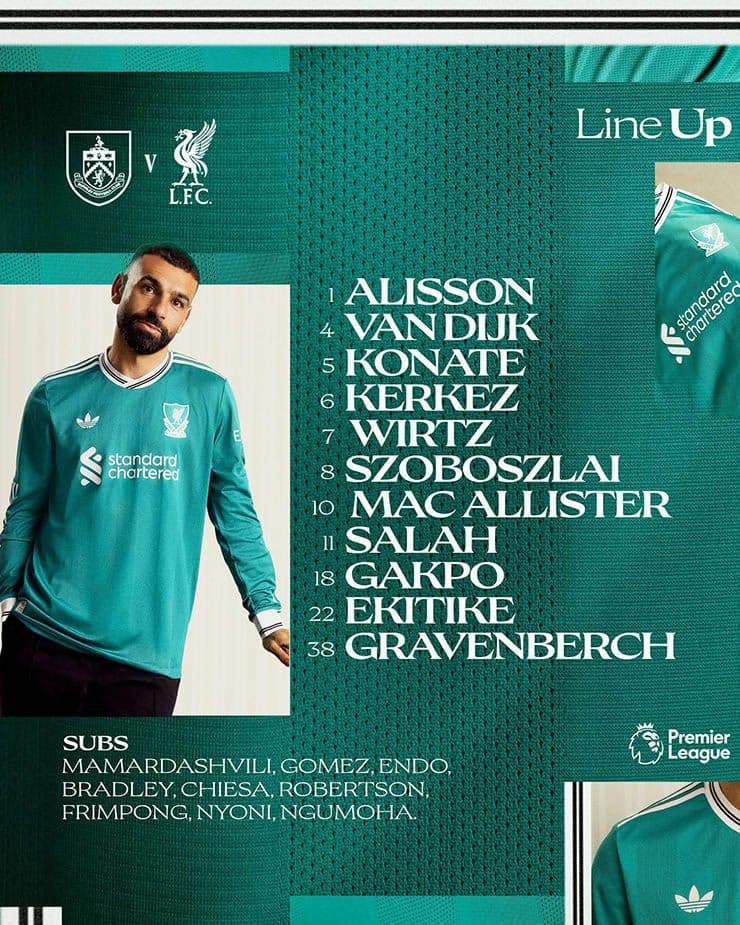 Đội hình ra sân của Liverpool trong trận đấu khó khăn với Burnley.
