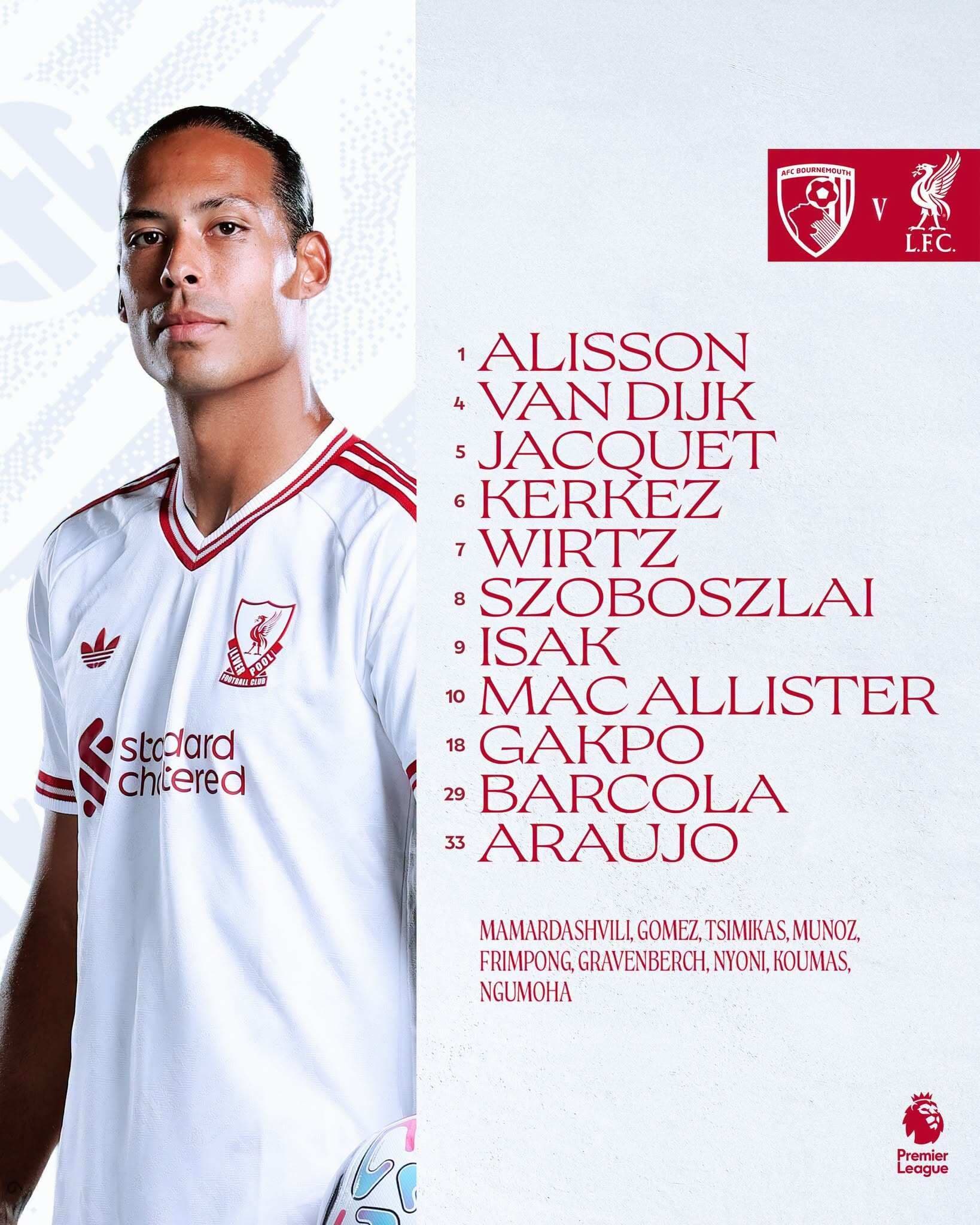 Đội hình ra sân của Liverpool với hình ảnh Virgil van Dijk và danh sách các cầu thủ chủ chốt.