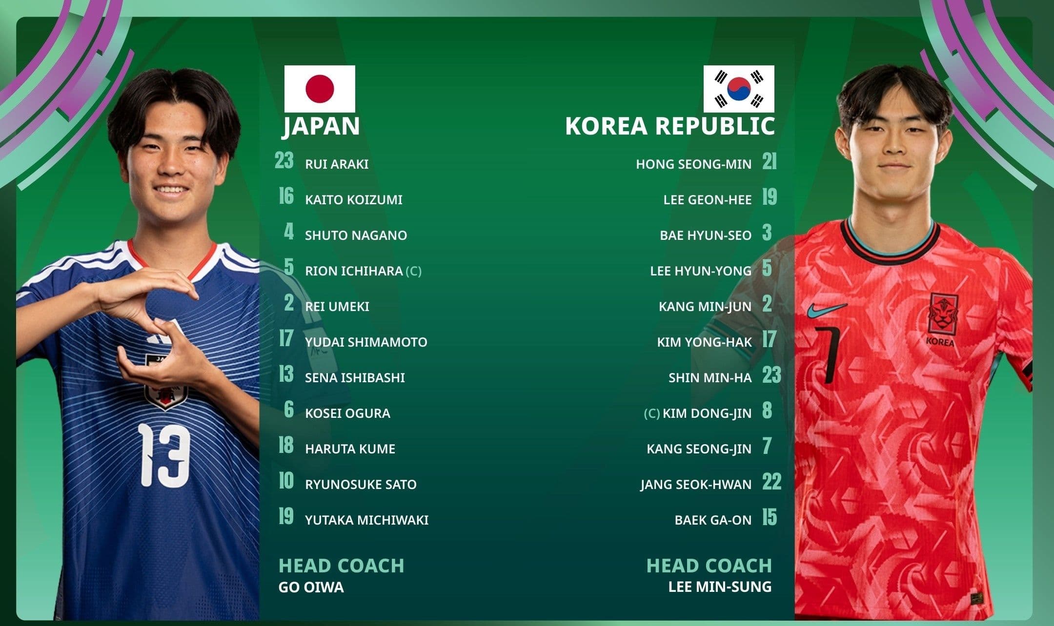 Đội hình ra sân của U23 Hàn Quốc và U23 Nhật Bản.