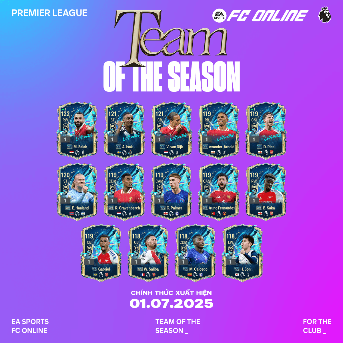 Đội hình Team Of The Season (TOTS) của giải Ngoại hạng Anh trong FC Online, hiển thị nhiều thẻ cầu thủ xuất sắc.