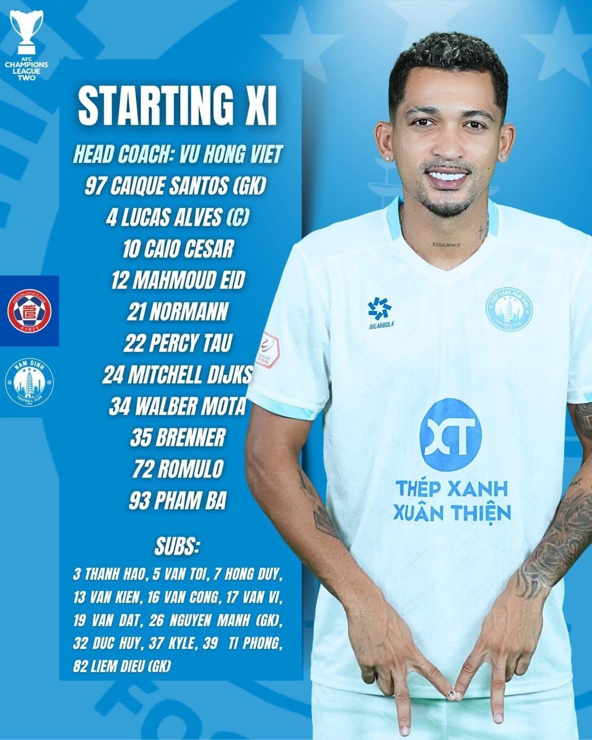 Đội hình Thép Xanh Nam Định trước trận đấu AFC Champions League Two với Eastern AA