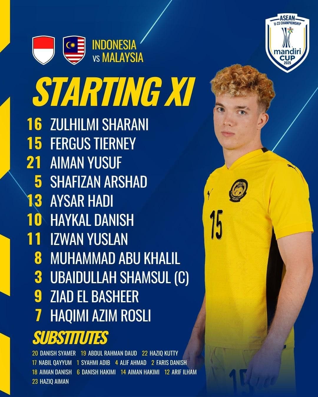 Đội hình U23 Malaysia, minh họa cho những vấn đề trong chiến lược phát triển bóng đá trẻ của quốc gia này.