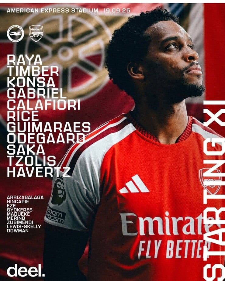 Đội hình xuất phát của Arsenal trong trận đấu với Brighton, gợi nhắc về những khởi đầu đầy hứa hẹn nhưng thiếu kết cục ngọt ngào trong lịch sử CLB.