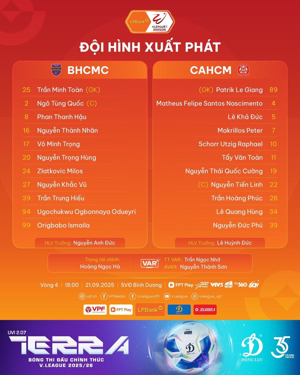 Đội hình xuất phát của Becamex TP.HCM và CA TP.HCM trong trận derby V-League.