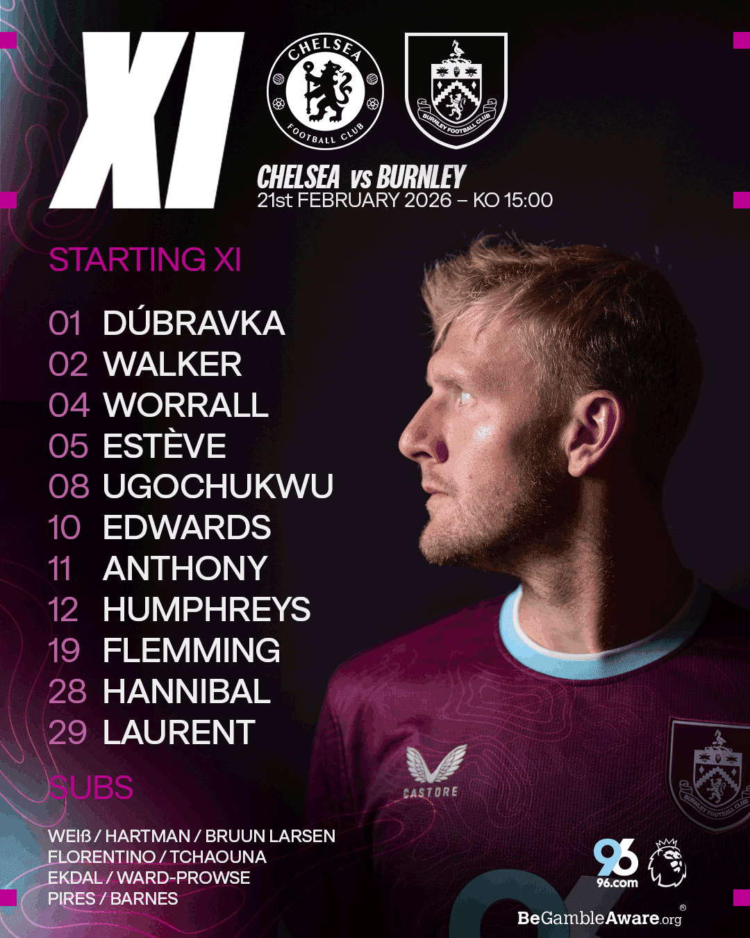 Đội hình xuất phát của Burnley trong trận đấu với Chelsea, thể hiện sự chuẩn bị của đội bóng.