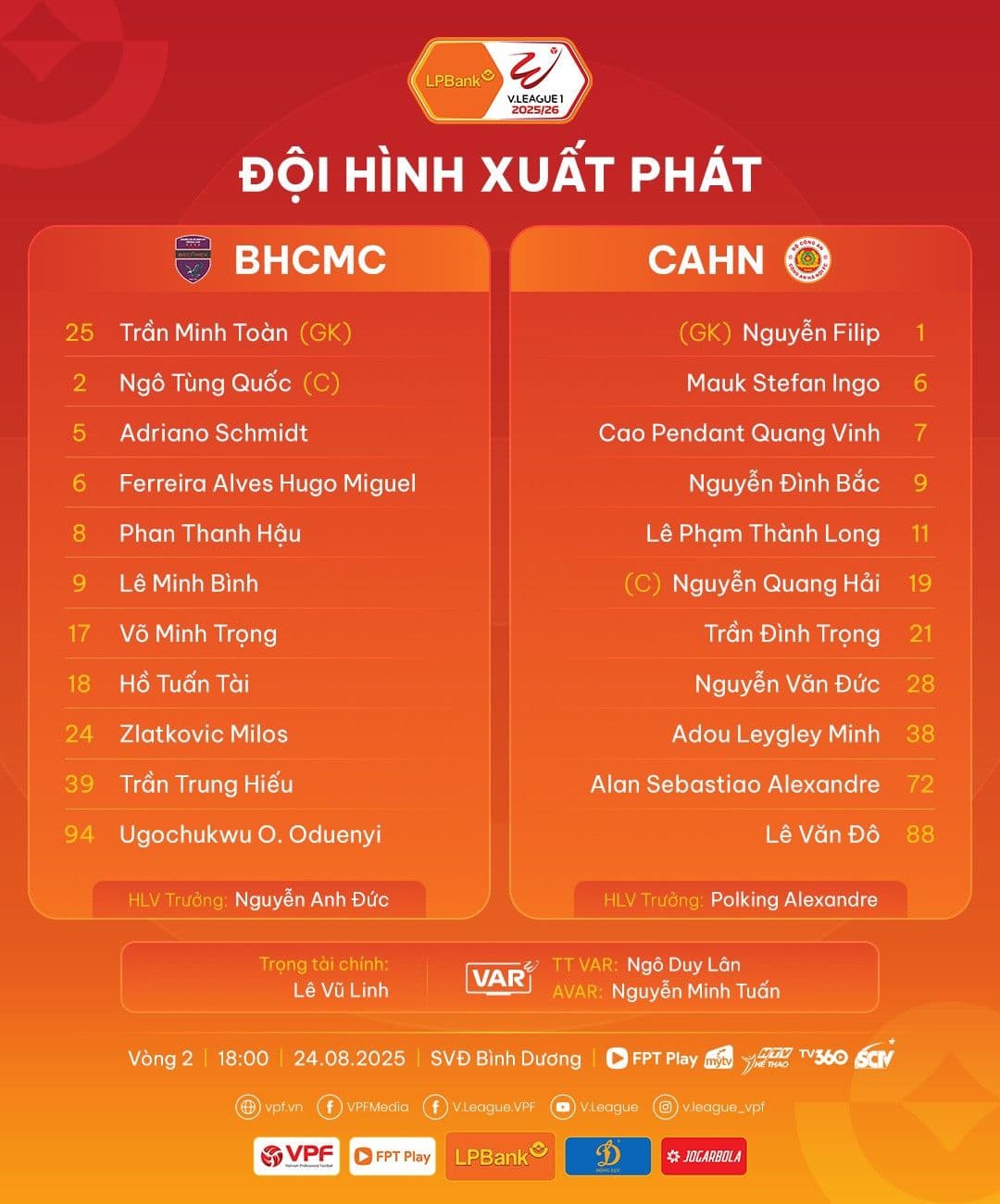 Đội hình xuất phát của CAHN và Becamex Bình Dương