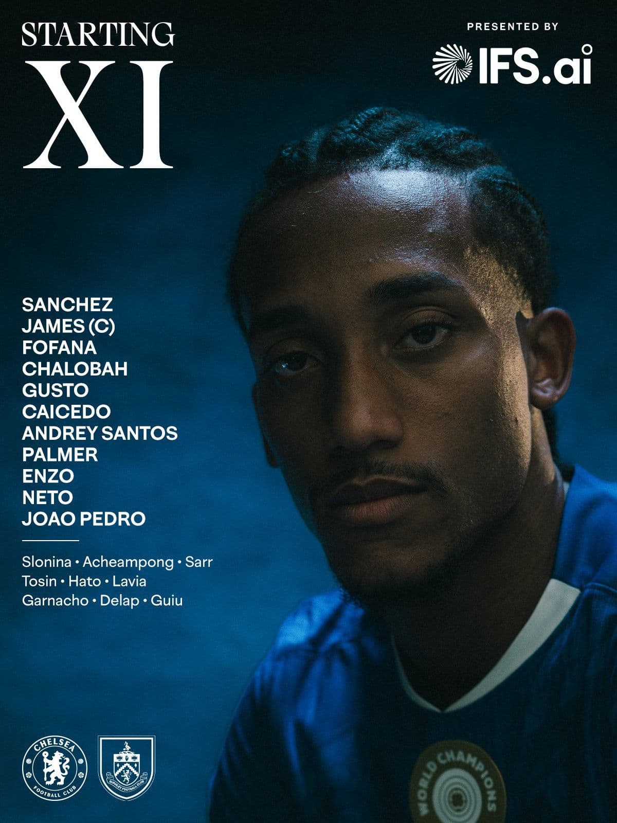 Đội hình xuất phát của Chelsea, thể hiện áp lực phải thắng để cạnh tranh vị trí Top 4.