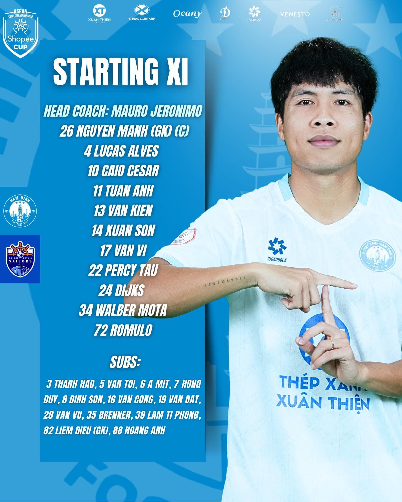 Đội hình xuất phát của CLB Nam Định tại Shopee Cup, thể hiện sức mạnh và tham vọng.