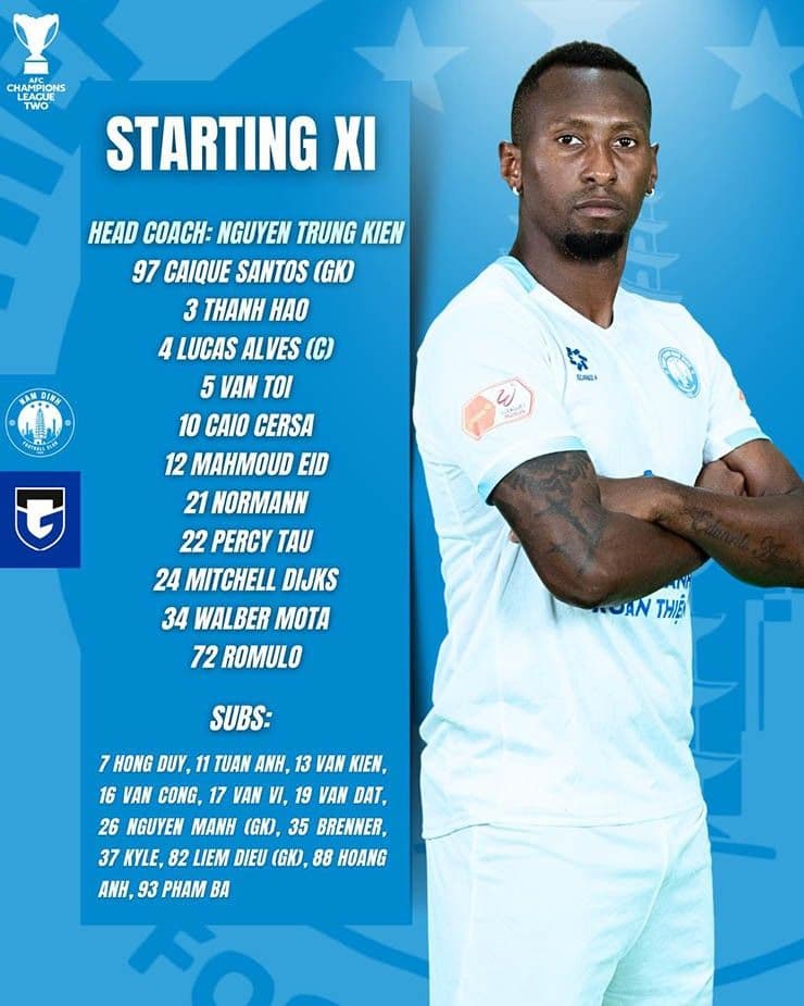 Đội hình xuất phát của CLB Nam Định với cầu thủ Caique Santos trước trận đấu Cúp C2 châu Á.