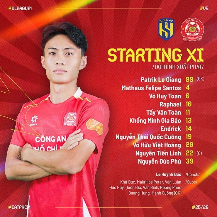 Đội hình xuất phát của Công an TP.HCM với dàn sao chất lượng và HLV Lê Huỳnh Đức.