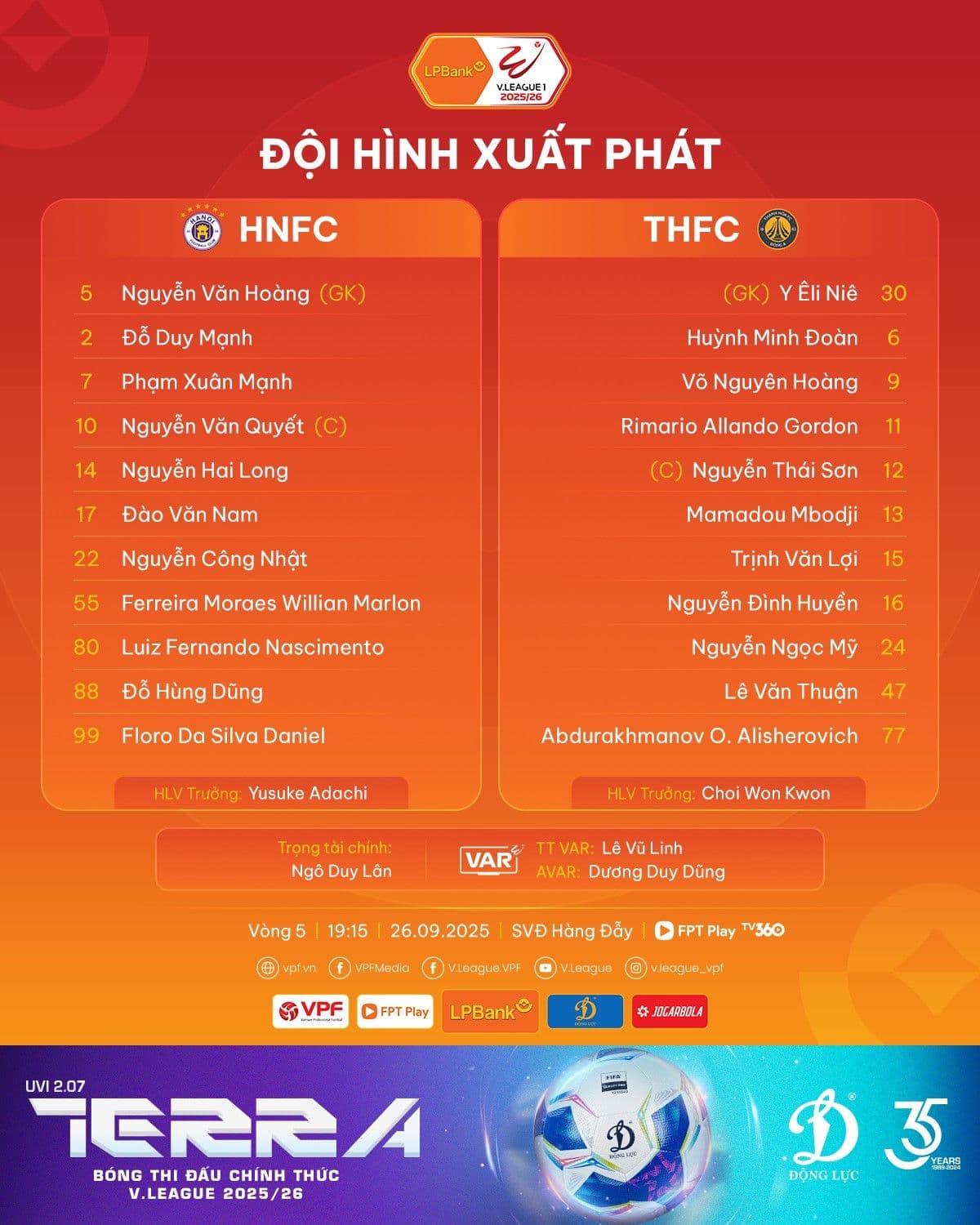 Đội hình xuất phát của Hà Nội FC dưới sự dẫn dắt của HLV tạm quyền Yusuke Adachi, trong bối cảnh áp lực thay tướng.