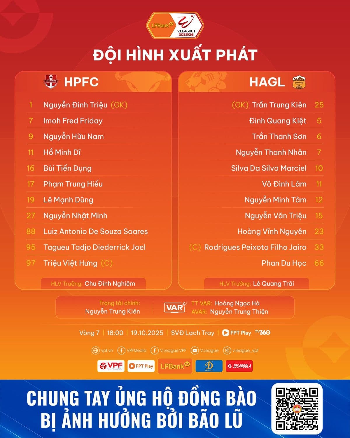 Đội hình xuất phát của Hải Phòng và Hoàng Anh Gia Lai trong trận đấu vòng 7 V.League