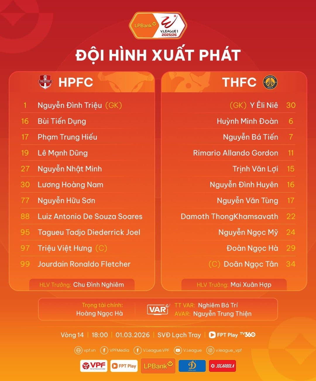 Đội hình xuất phát của Hải Phòng và Thanh Hóa, minh họa cho chiến thuật trong một trận đấu V.League