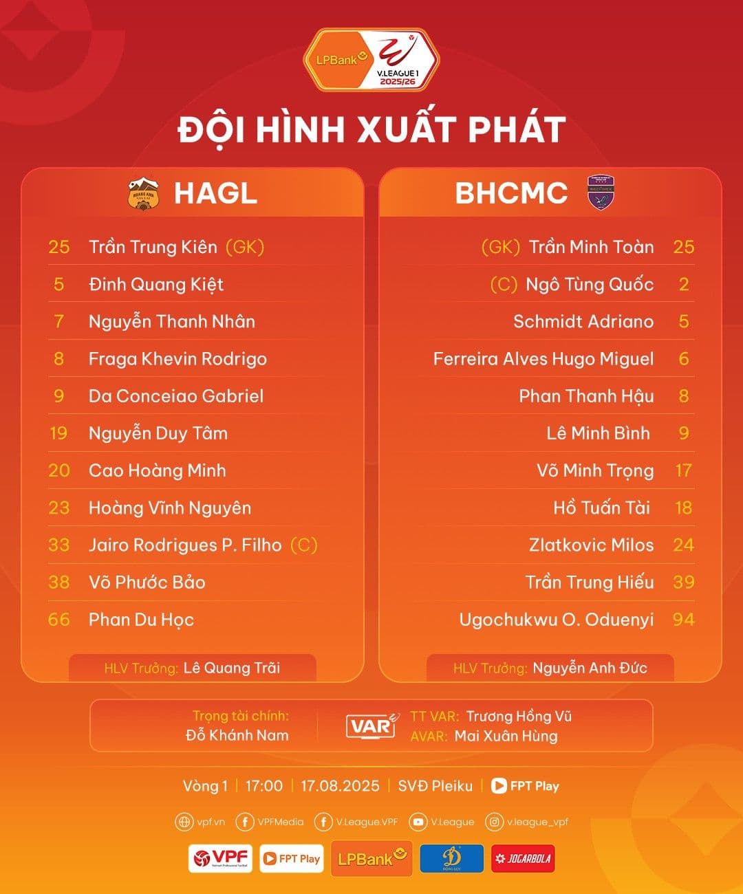 Đội hình xuất phát của Hoàng Anh Gia Lai và Becamex TP.HCM trong trận đấu khai mạc V-League