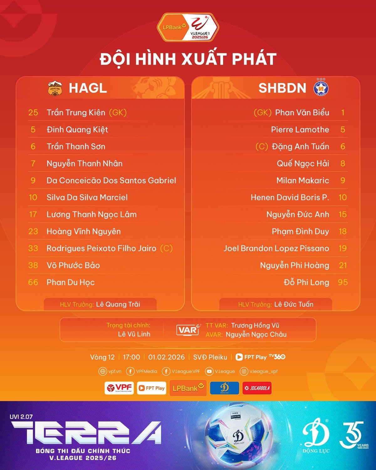 Đội hình xuất phát của Hoàng Anh Gia Lai và SHB Đà Nẵng, với tiền đạo Conceicão Dos Santos của HAGL được liệt kê.