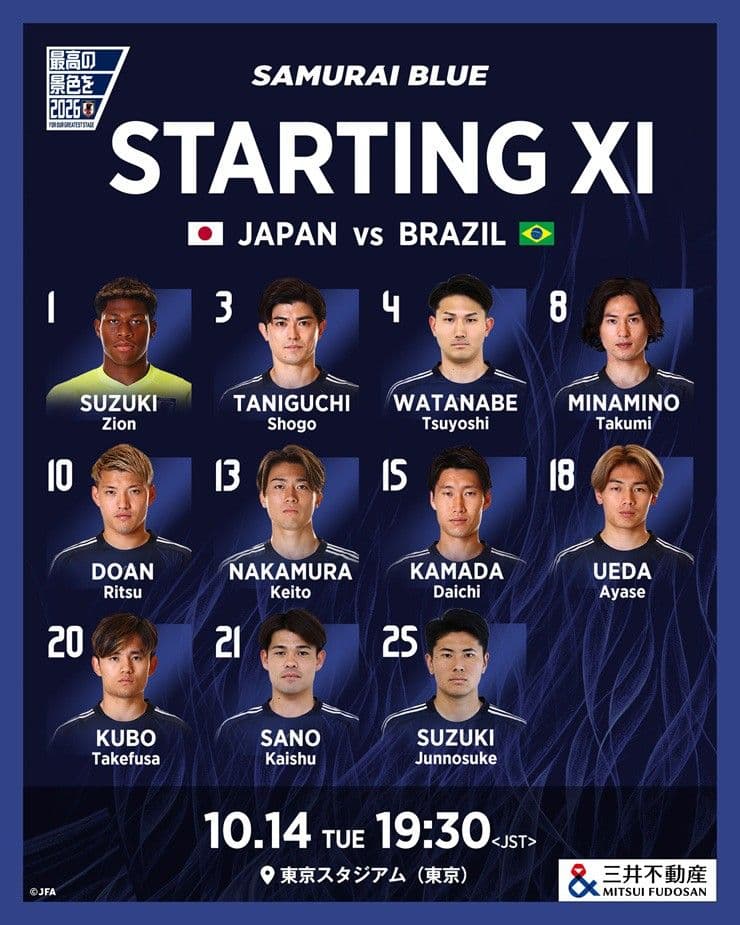 Đội hình xuất phát của đội tuyển Nhật Bản sẵn sàng cho trận đấu với Brazil