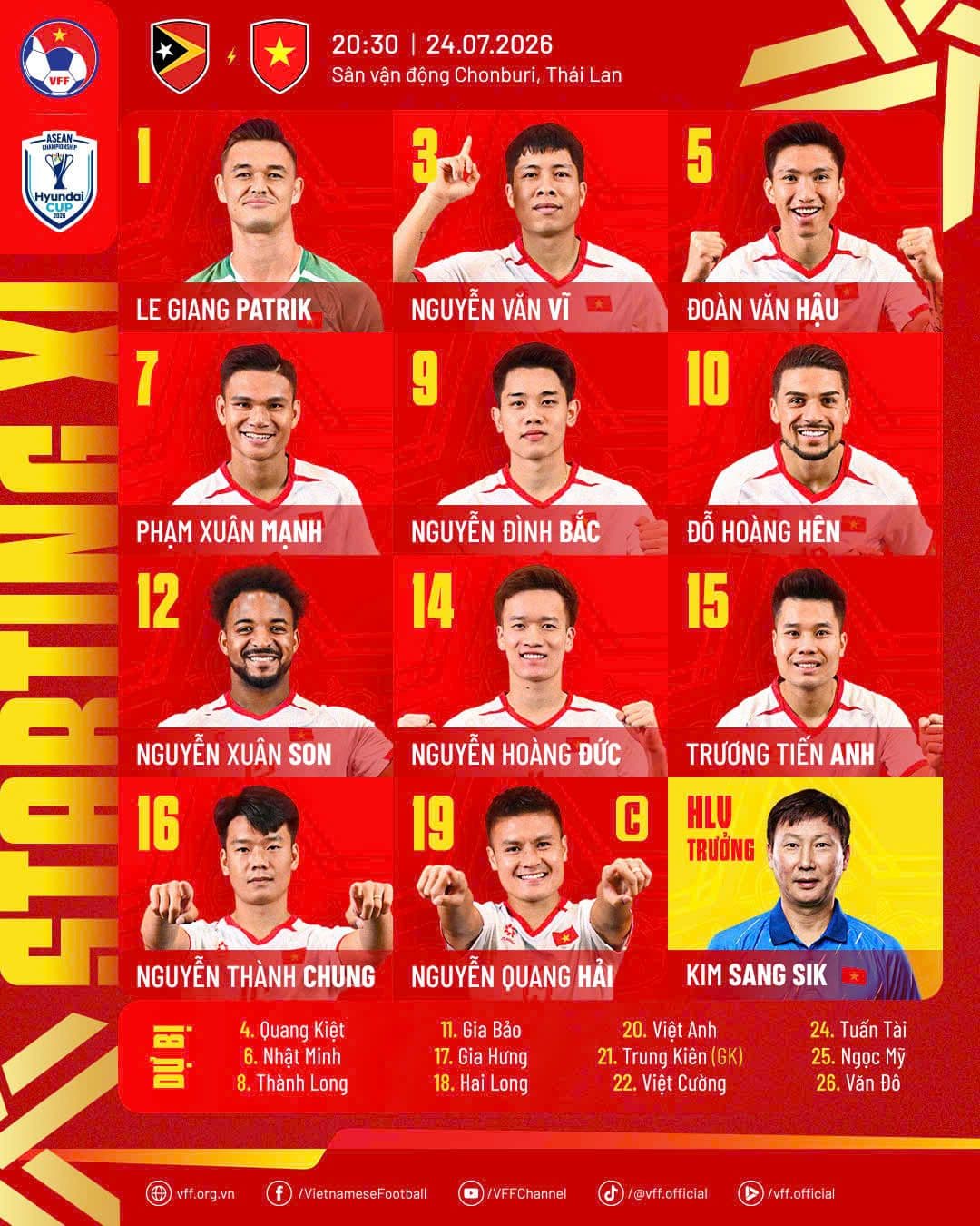 Đội hình xuất phát của đội tuyển Việt Nam dưới thời HLV Kim Sang Sik trong trận gặp Timor Leste
