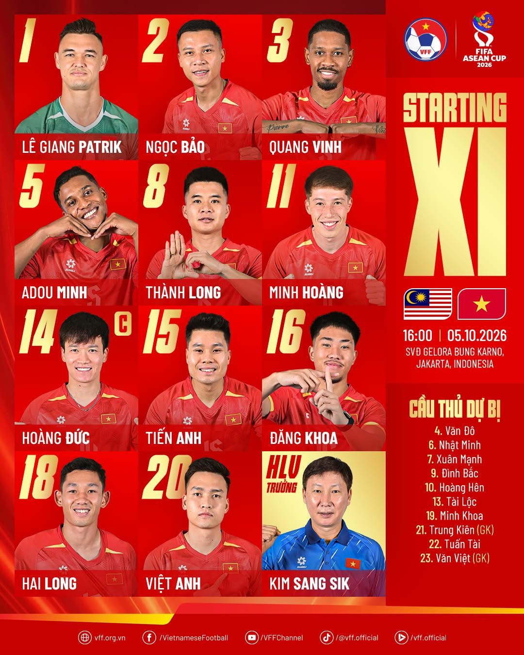 Đội hình xuất phát của đội tuyển Việt Nam, thể hiện sự kết hợp giữa kinh nghiệm và tài năng trẻ.