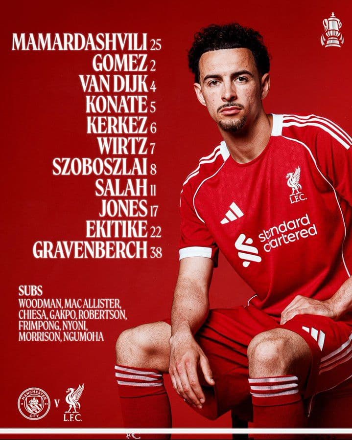 Đội hình xuất phát của Liverpool với các cầu thủ và số áo, thể hiện sự chuẩn bị cho trận đấu đầy áp lực.