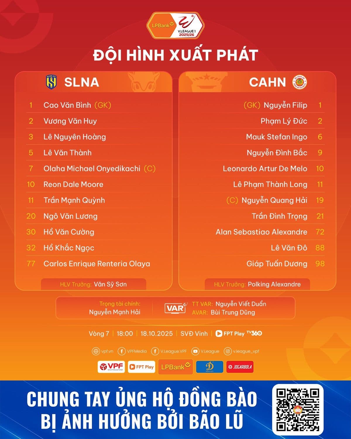 Đội hình xuất phát của Sông Lam Nghệ An và Công An Hà Nội cùng thông tin trọng tài VAR.