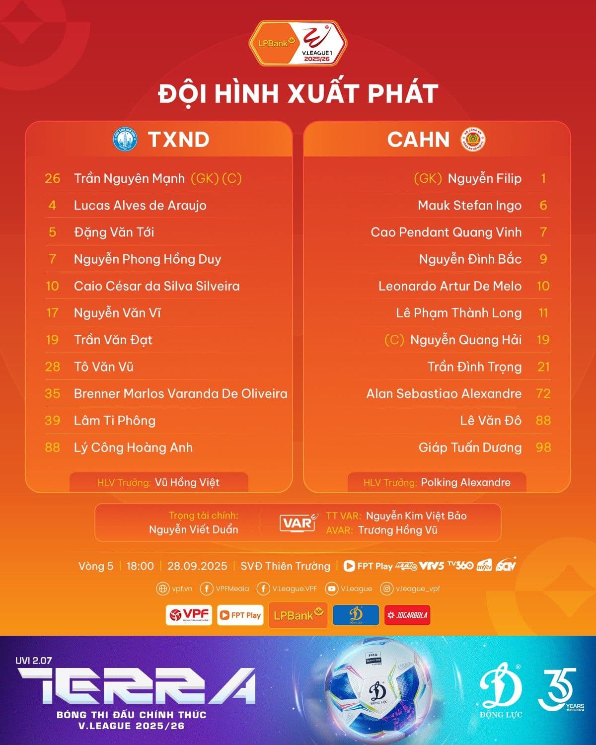 Đội hình xuất phát của Thép Xanh Nam Định và CAHN cho trận đấu tại Thiên Trường