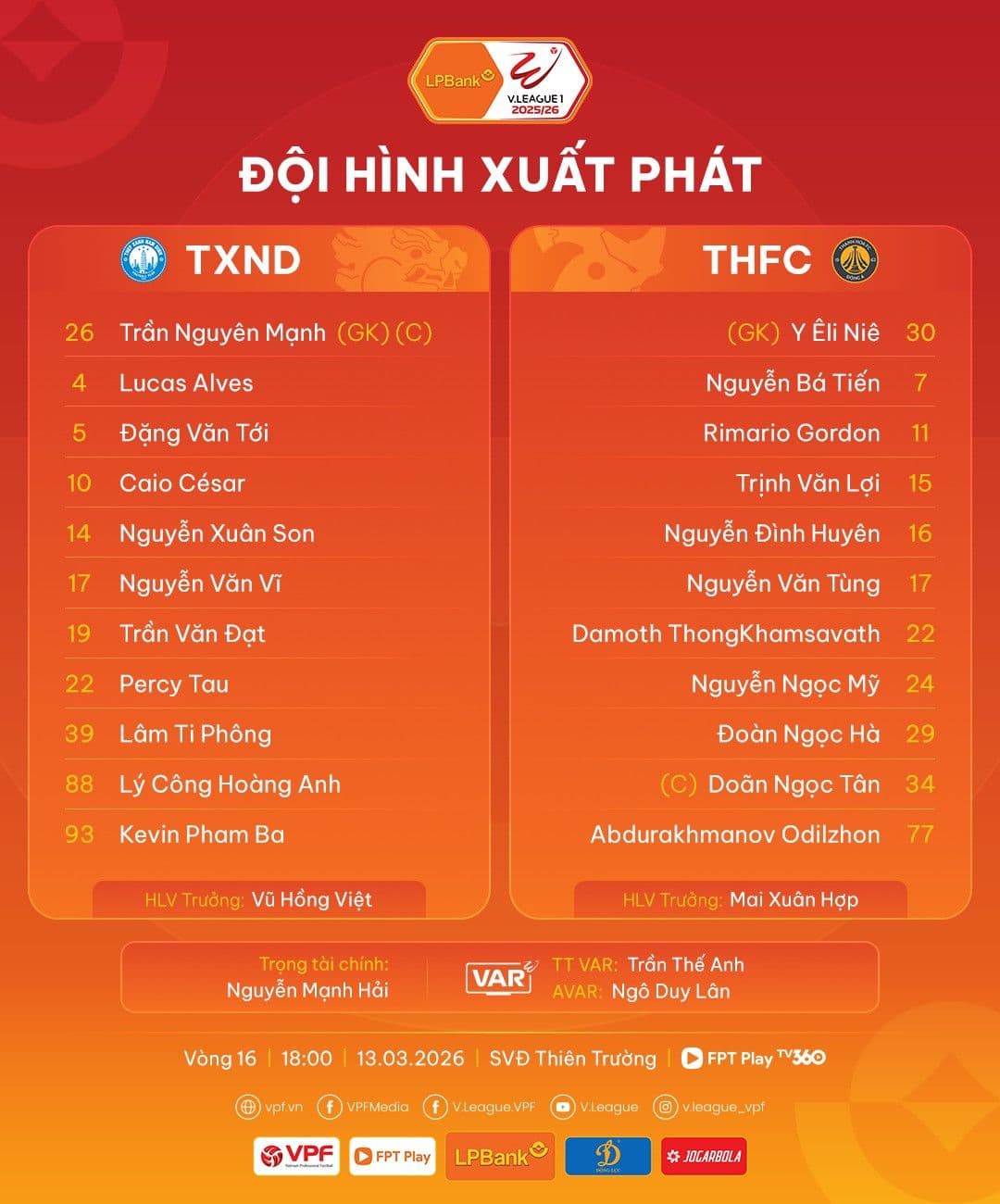 Đội hình xuất phát của Thép Xanh Nam Định và Đông Á Thanh Hóa trong trận đấu V-League vòng 16.