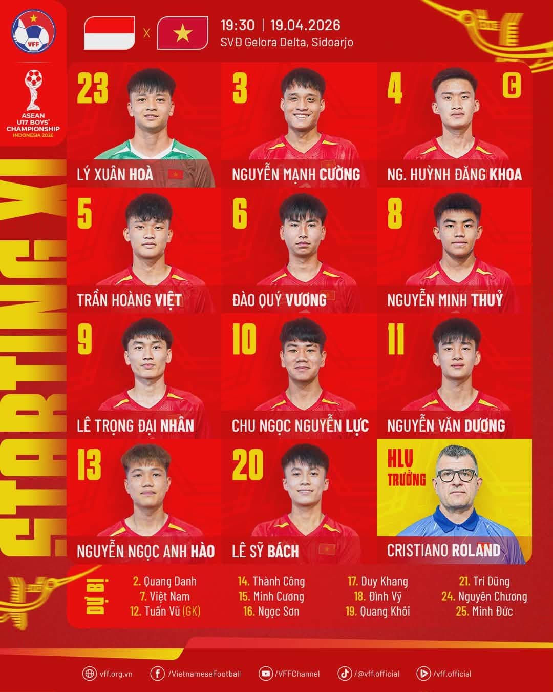 Đội hình xuất phát của U17 Việt Nam với các cầu thủ và huấn luyện viên Cristiano Roland.