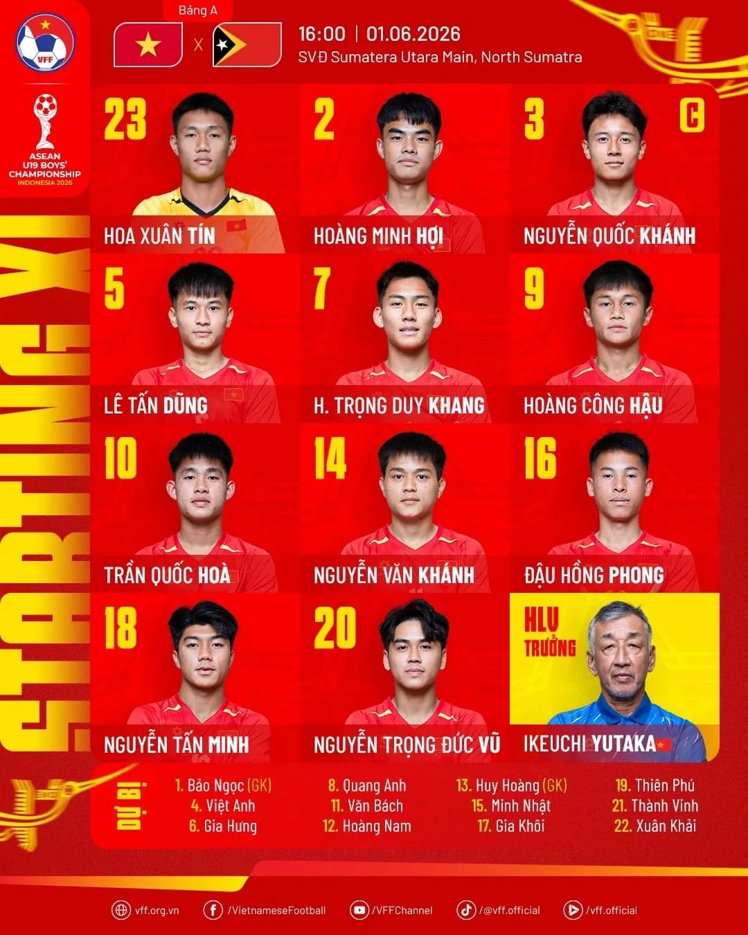 Đội hình xuất phát của U19 Việt Nam trong trận đấu với U19 Timor Leste.