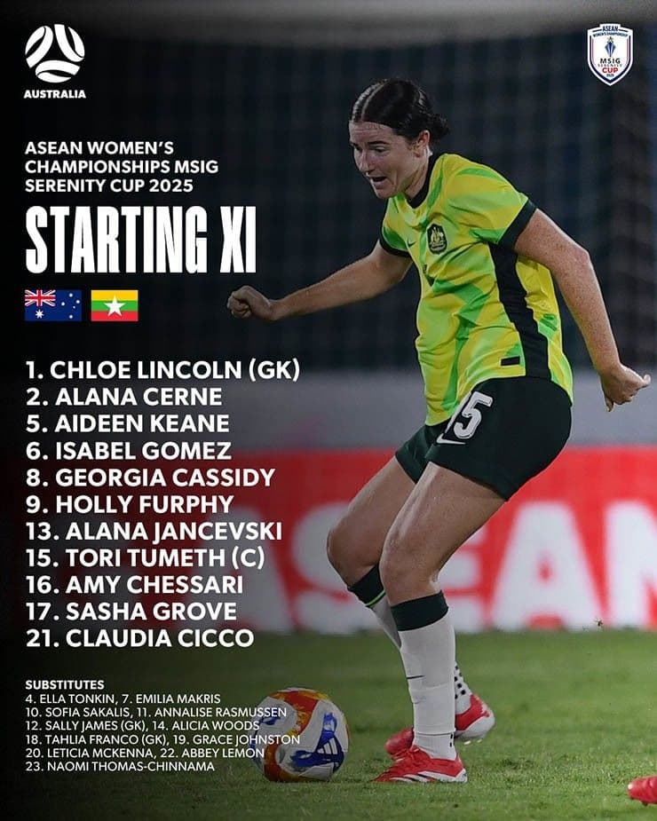Đội hình xuất phát của U23 Úc trong trận chung kết Giải vô địch bóng đá nữ Đông Nam Á 2025 gặp Myanmar.