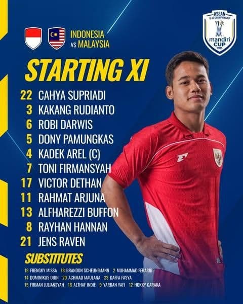 Đội hình xuất phát của U23 Indonesia, thể hiện sức mạnh nền tảng nội tại của đội bóng.