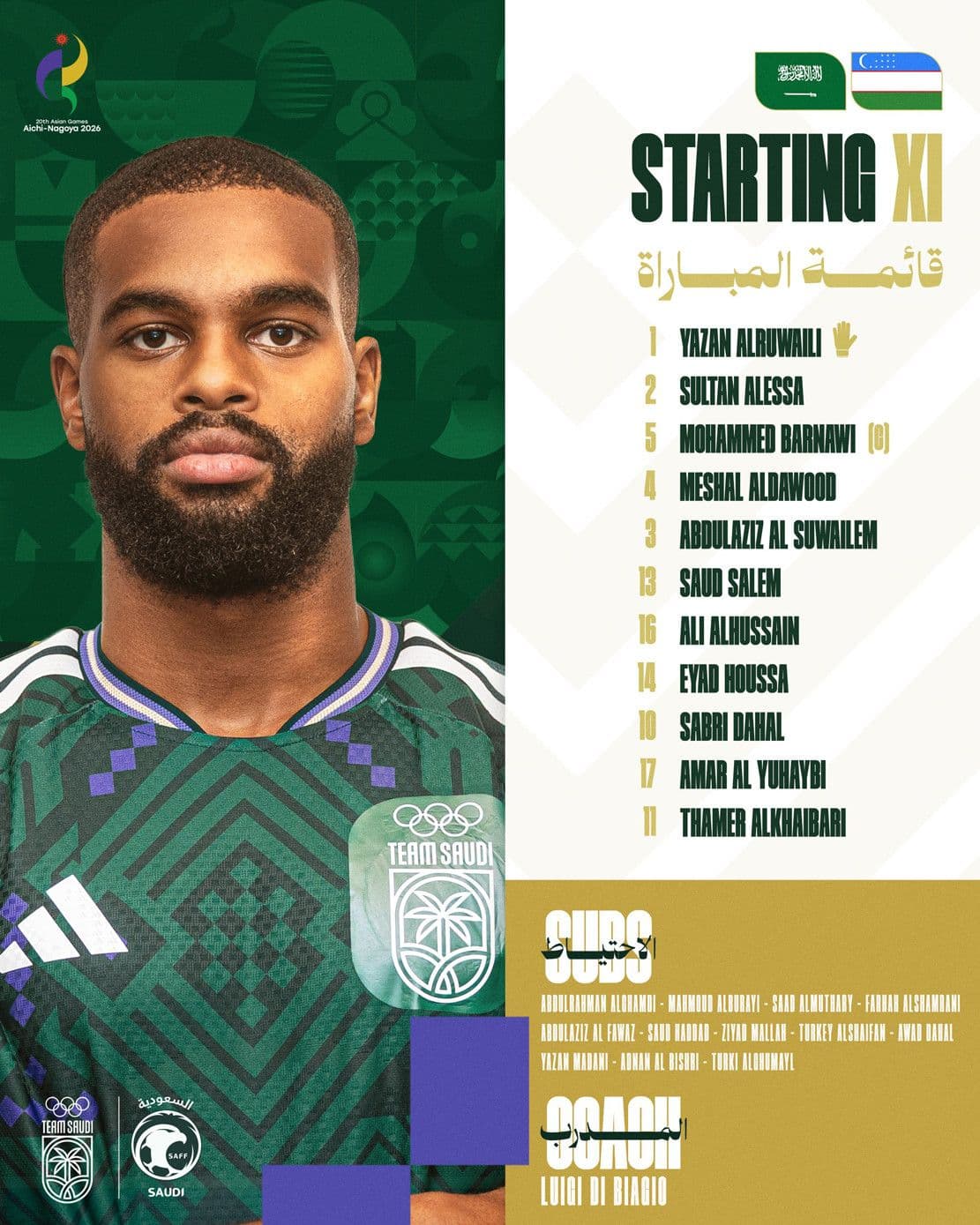 Đội hình xuất phát của U23 Saudi Arabia với hình ảnh cầu thủ và danh sách.