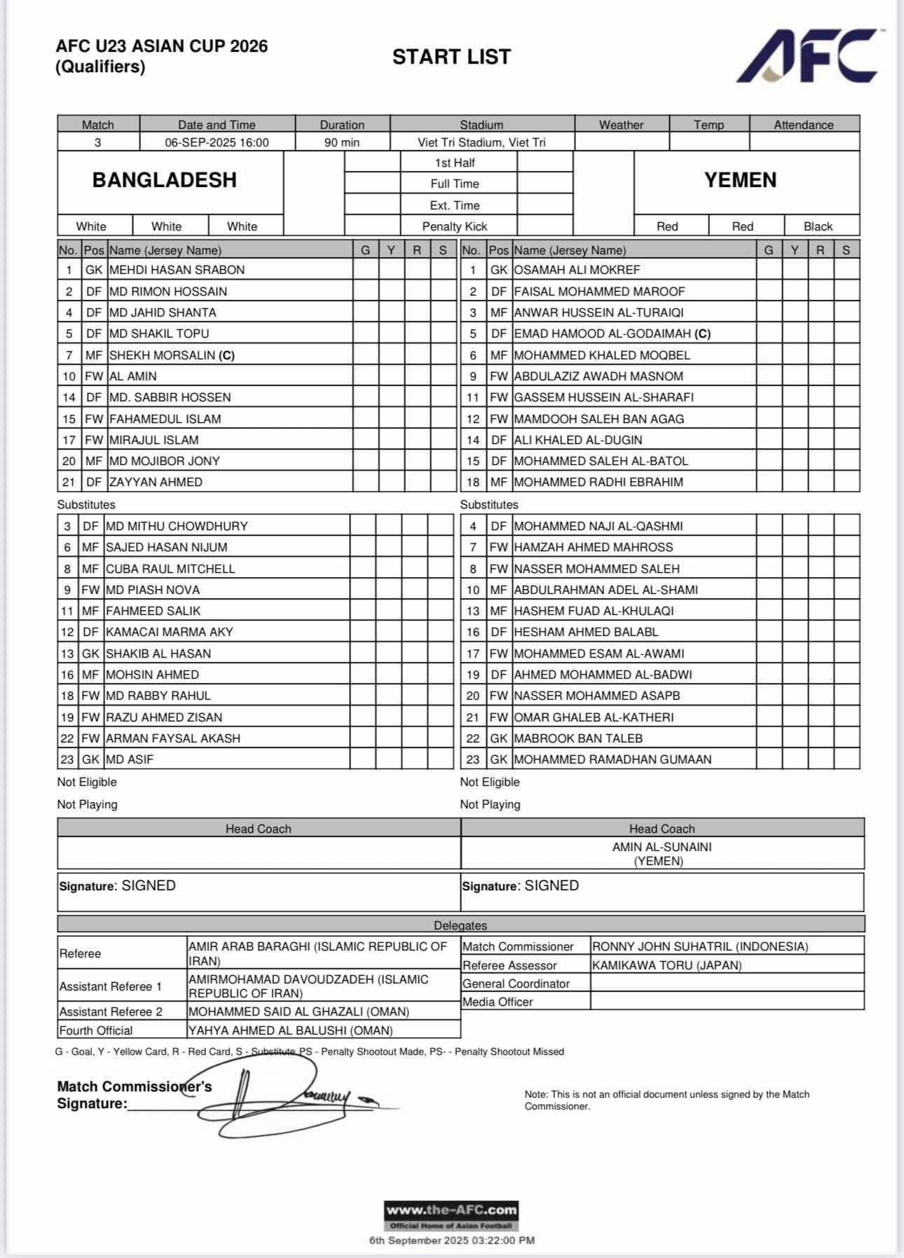 Đội hình xuất phát chính thức của trận đấu U23 Yemen và U23 Bangladesh.