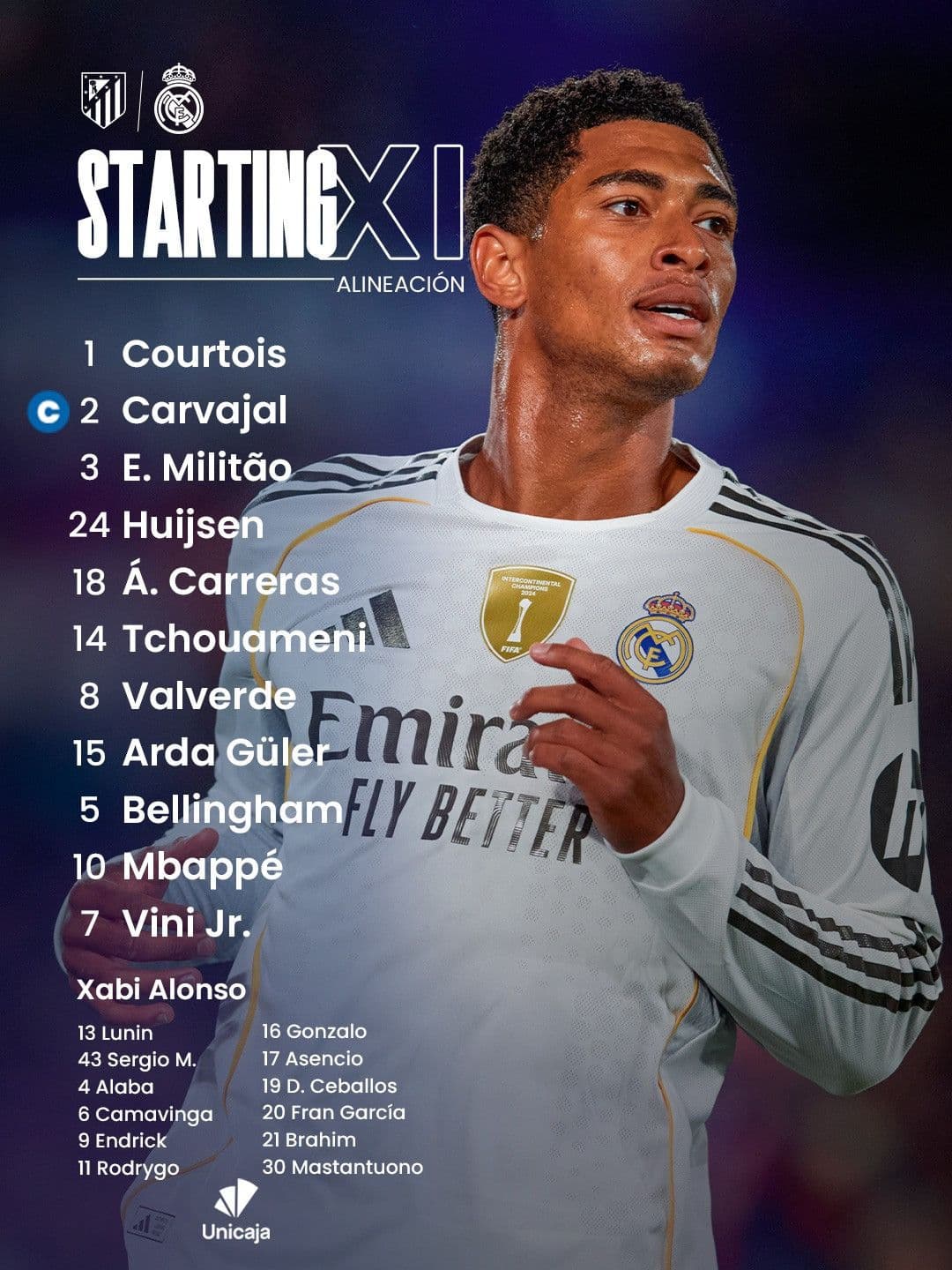 Đội hình xuất phát dự kiến của Real Madrid dưới thời Xabi Alonso.