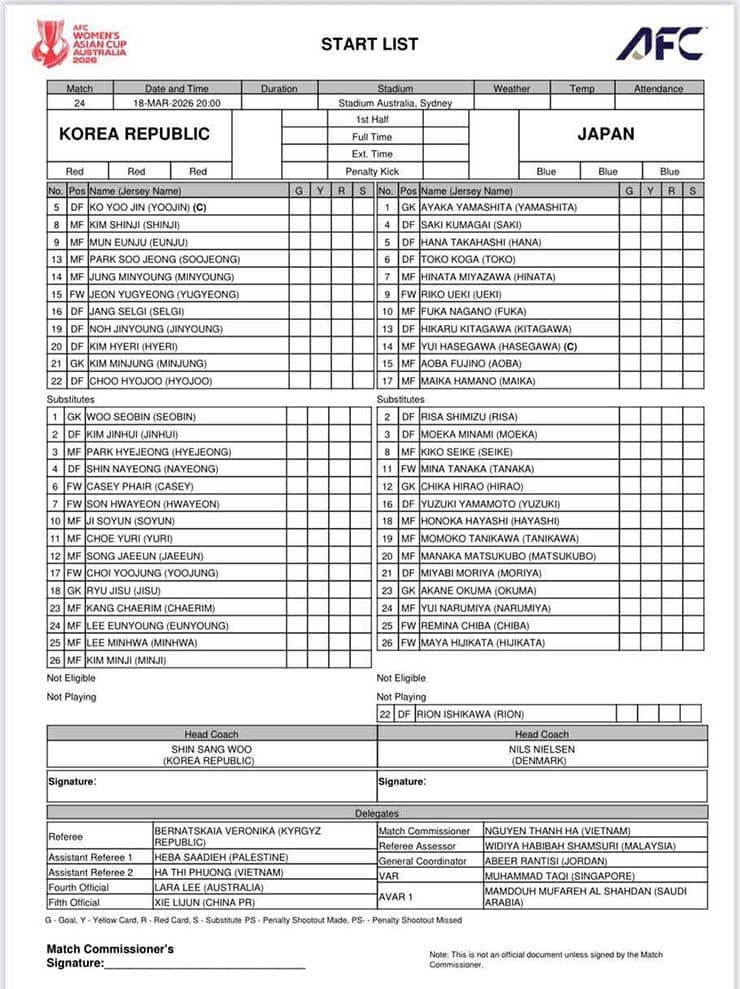 Đội hình xuất phát trận bán kết Asian Cup nữ giữa Hàn Quốc và Nhật Bản