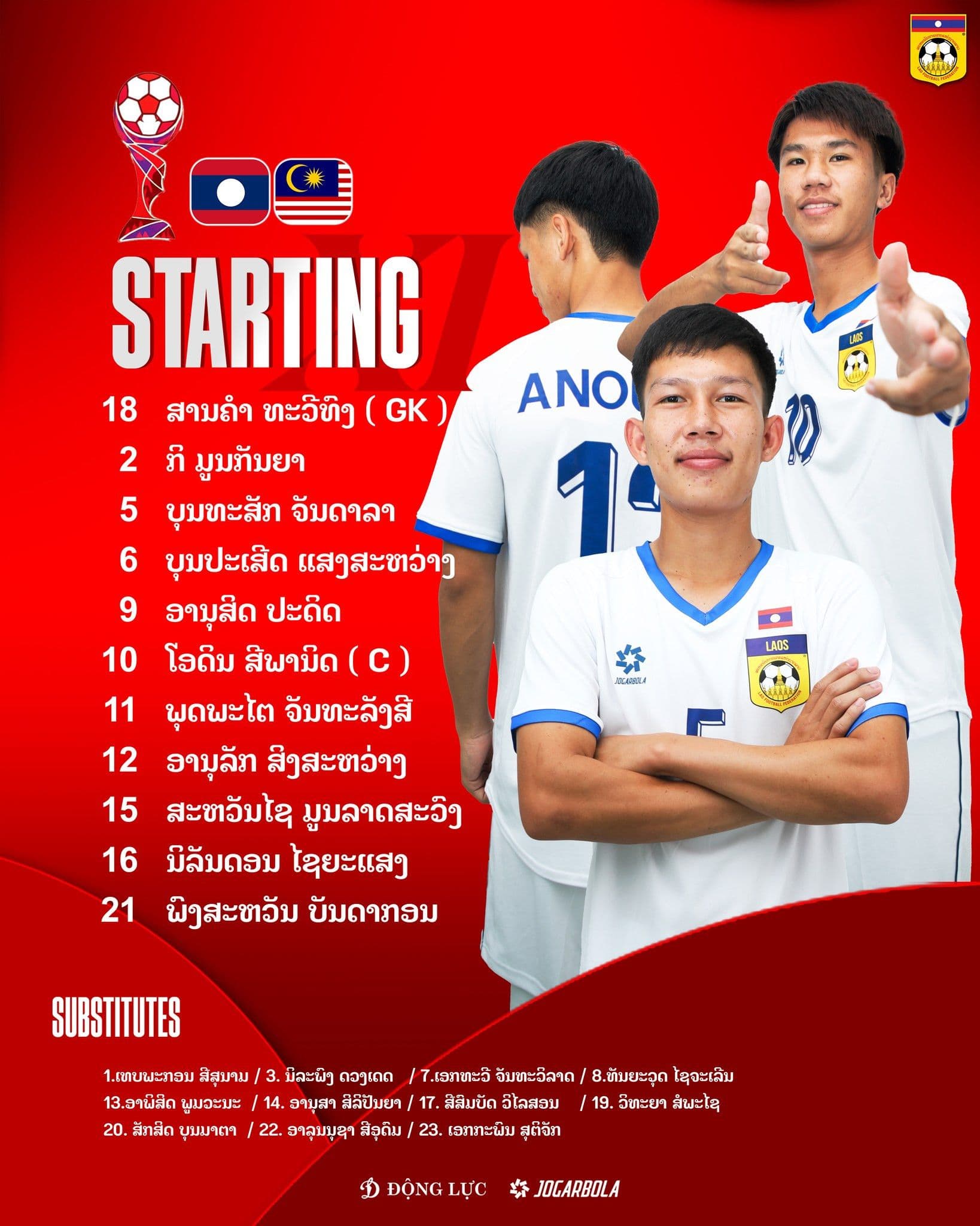 Đội hình xuất phát U17 Lào, đội bóng tạo nên bất ngờ tại giải U17 Đông Nam Á