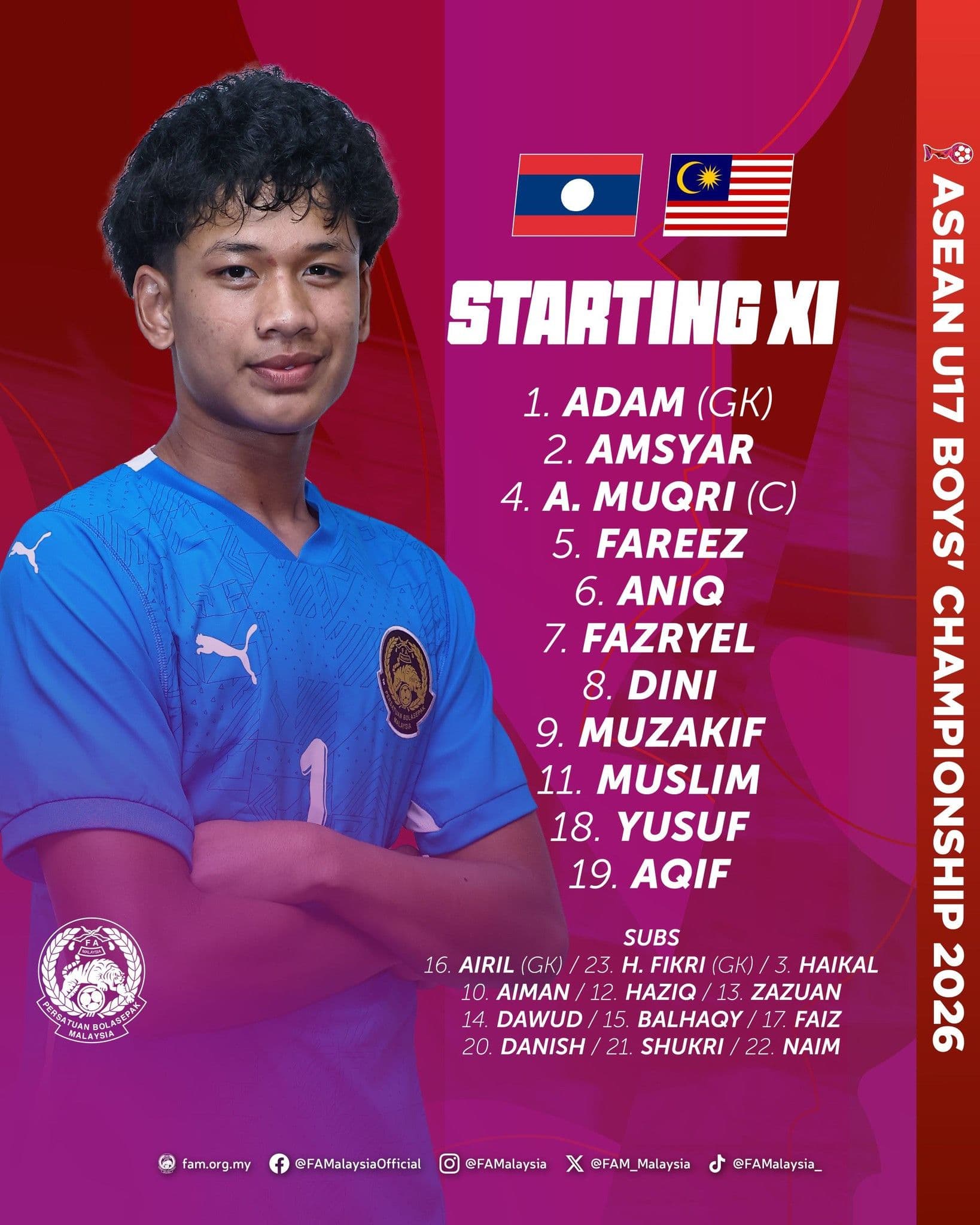 Đội hình xuất phát U17 Malaysia, đội đã tận dụng lợi thế sớm trong trận bán kết