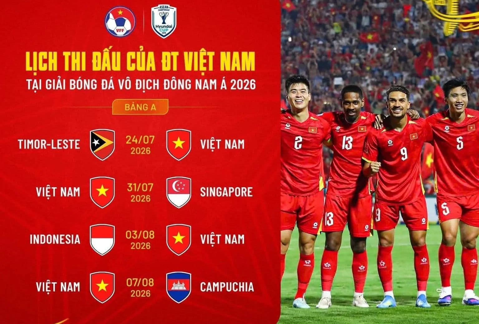 Đội tuyển bóng đá Đông Nam Á thể hiện sự đa dạng và tiến bộ