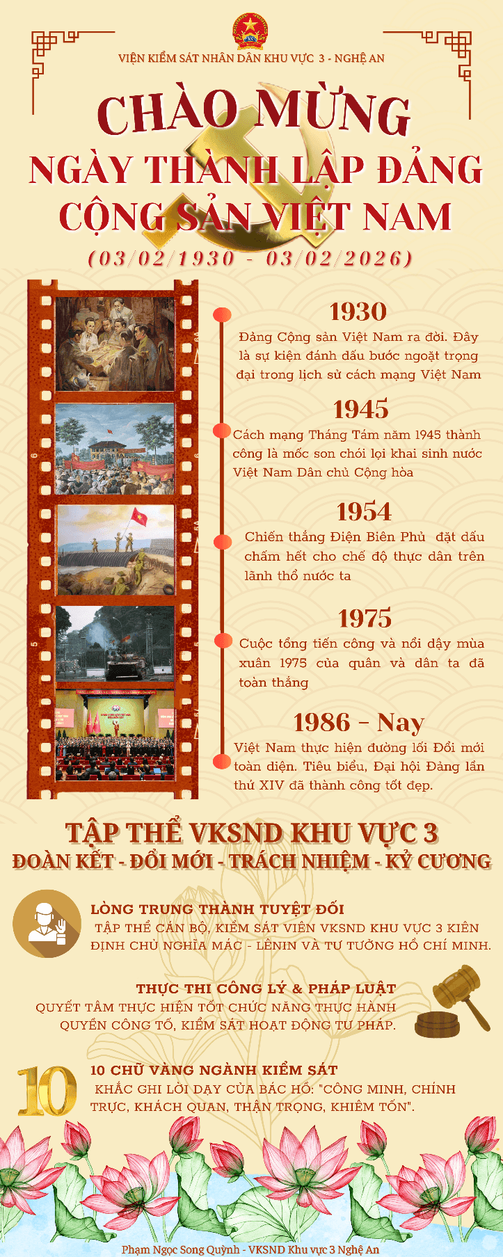 Infographic kỷ niệm 96 năm thành lập Đảng Cộng sản Việt Nam với các mốc lịch sử quan trọng.