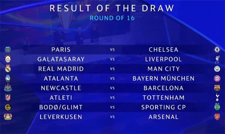 Kết quả bốc thăm vòng 1/8 Champions League xác nhận Real Madrid đối đầu Man City.