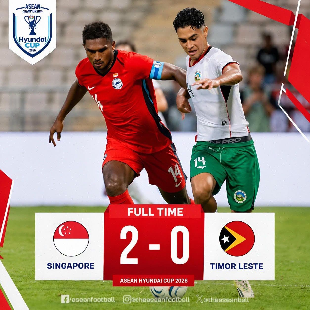 Kết quả trận đấu AFF Cup 2026 giữa Singapore và Timor Leste, với chiến thắng 2-0 cho Singapore.